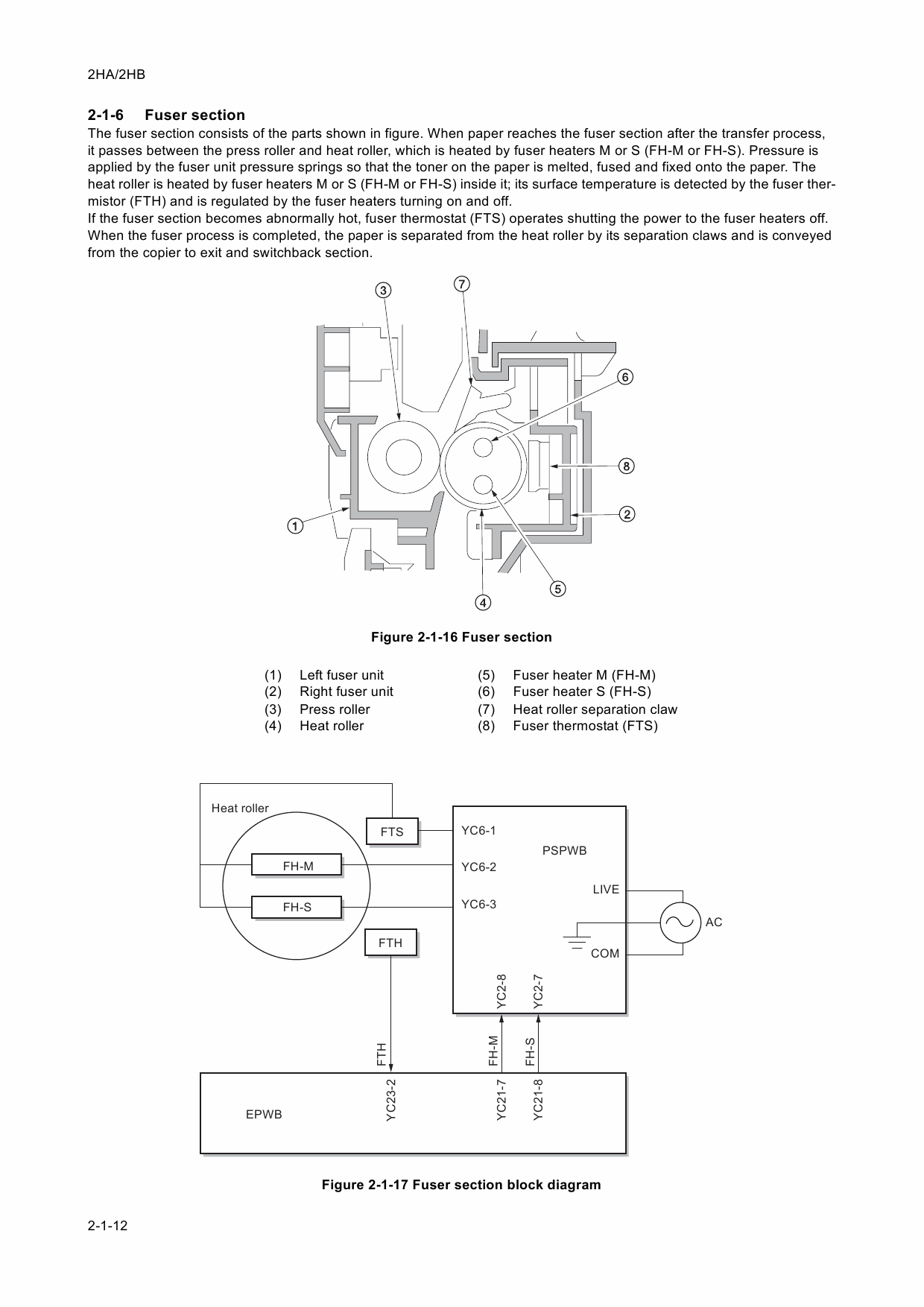 KYOCERA Copier KM-1635 2035 Service Manual-5